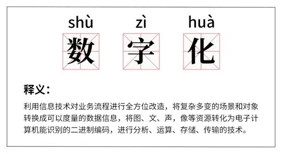 誠學(xué)信付分享|教育培訓(xùn)機構(gòu)轉(zhuǎn)型遇難題？不要慌！答案詳析都在這了~