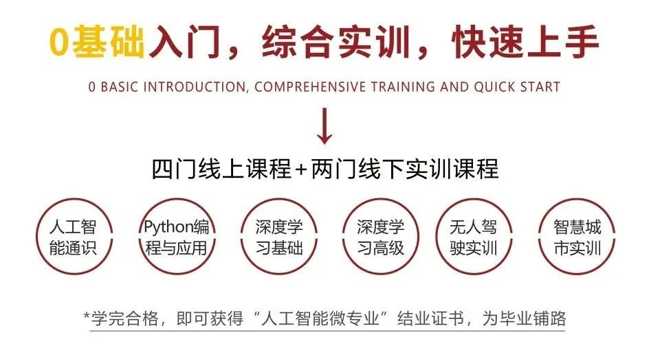 誠學(xué)信付分享|產(chǎn)教融合試水，由百度聯(lián)合發(fā)起的引航計(jì)劃進(jìn)展如何