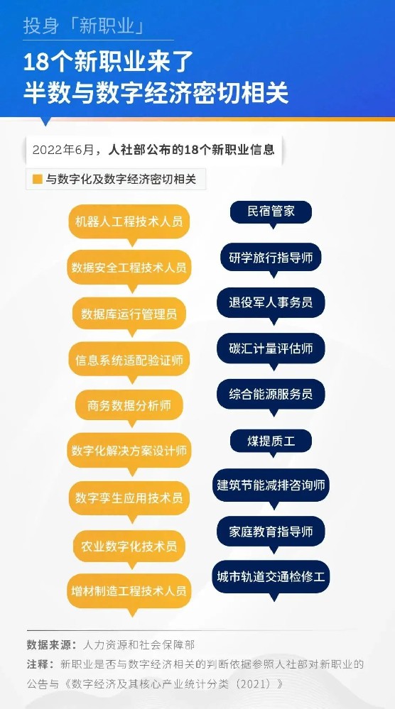誠學(xué)信付|2023年高校畢業(yè)生新增1158萬！應(yīng)屆生的求職路該何去何從？