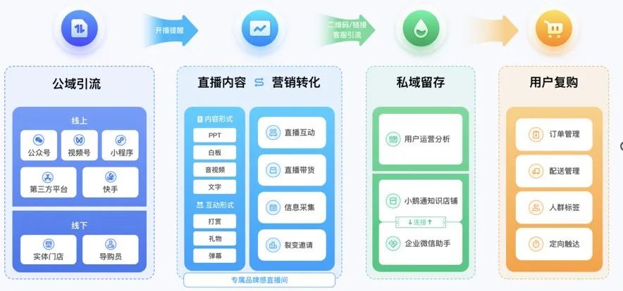 誠學(xué)信付|逆勢(shì)破局，職教機(jī)構(gòu)的新機(jī)與生機(jī)