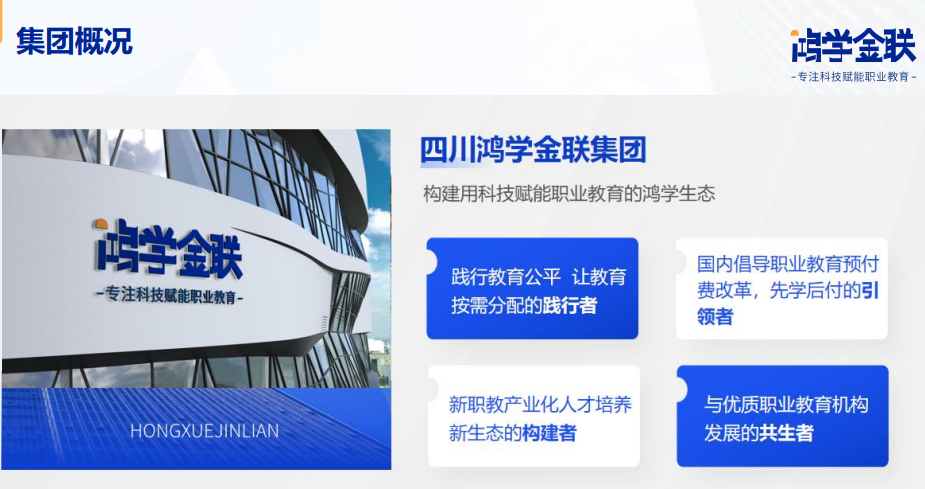 誠(chéng)學(xué)信付最新合作方式，鴻學(xué)金聯(lián)入股培訓(xùn)機(jī)構(gòu)解決所有經(jīng)營(yíng)資金（附案例）